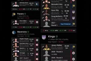 猜对一半！美媒曾模拟交易：祖巴茨去步行者，快船得马瑟林+波神